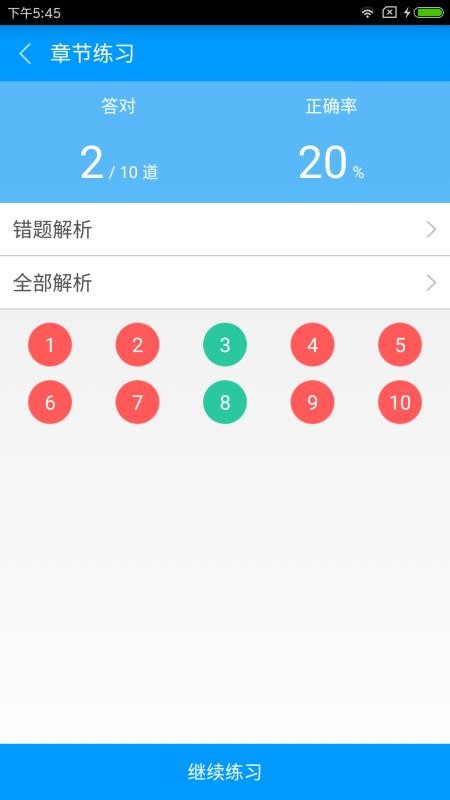 执业中药师备考宝典(2)