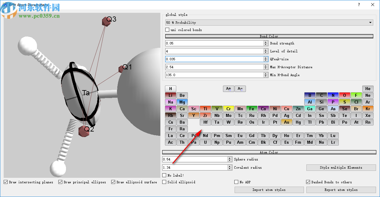 shelXle(三维结构编辑器)