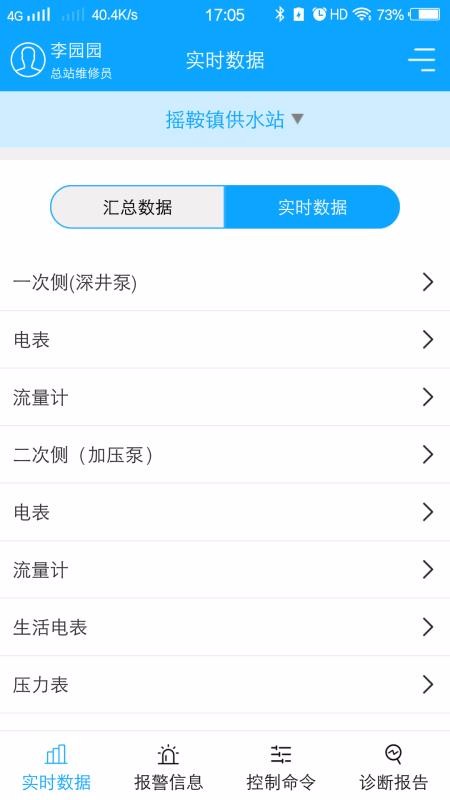 农村饮水节能增效管理系统(1)