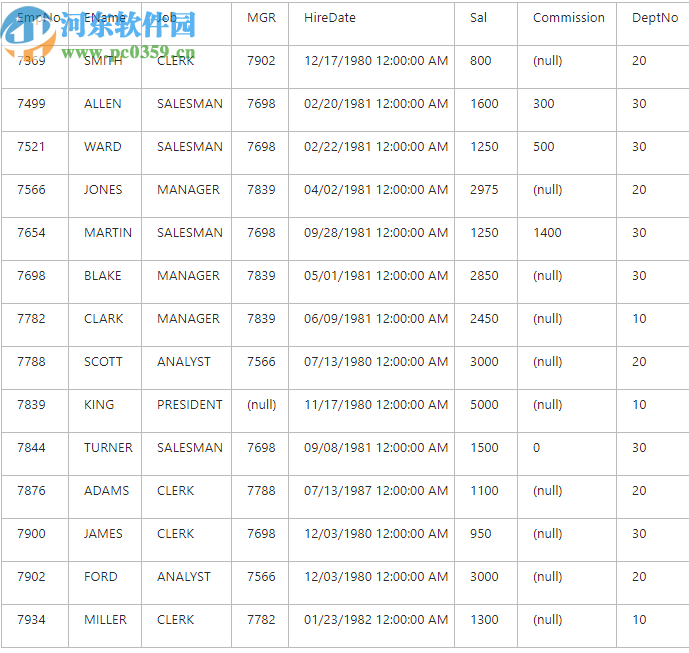 dbForge Studio 2019 for MySQL