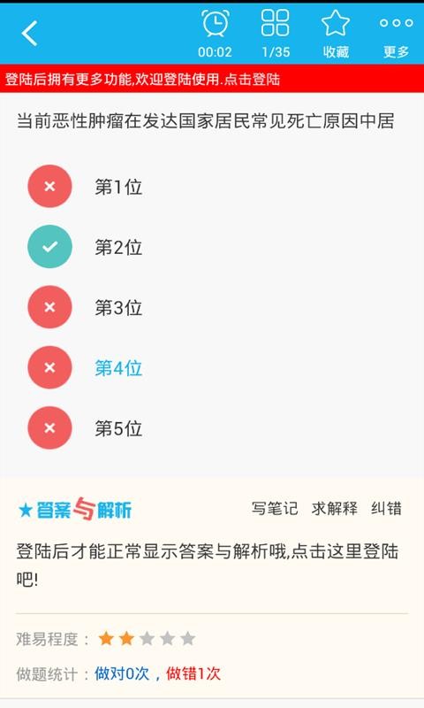 肿瘤学主治医师总题库(2)