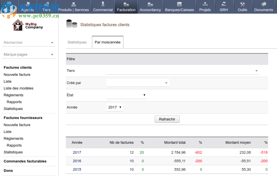 Dolibarr(开源ERP软件)