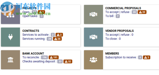 Dolibarr(开源ERP软件)