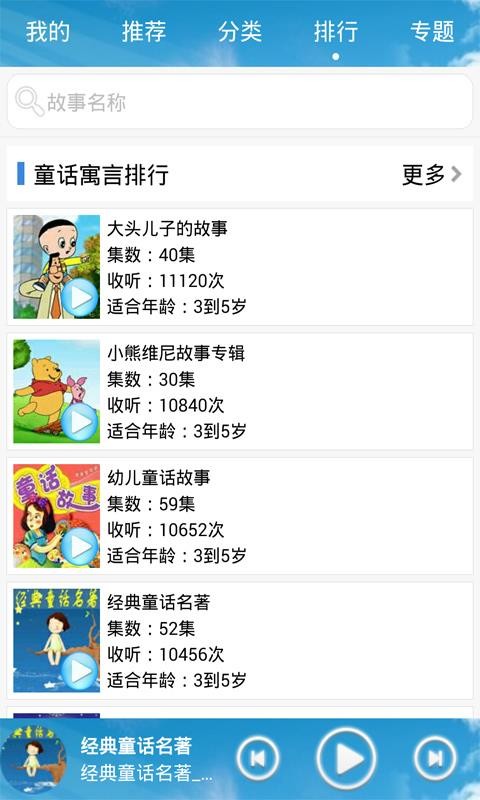 宝宝故事天天听(2)