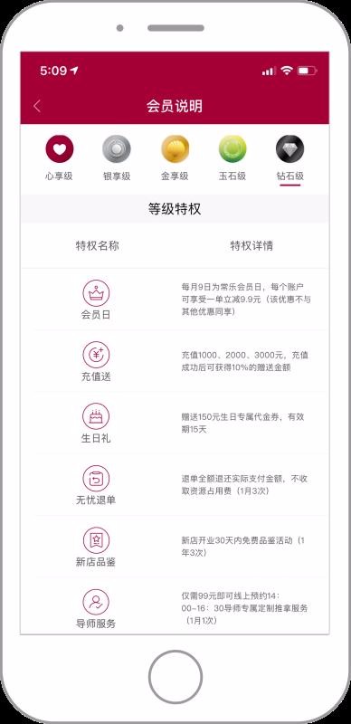 常乐健康调理(3)