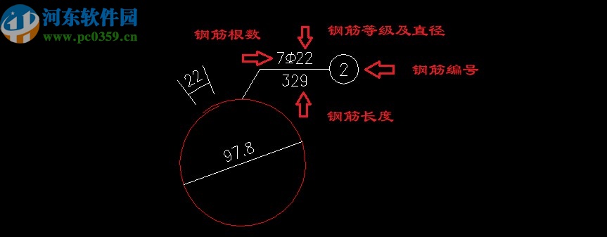 常青藤钢筋工具系统