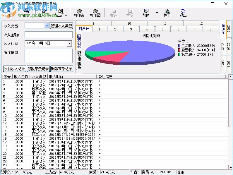 微易个人财务收支管理简易系统