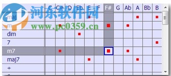 ChordWizard SongTrix Gold(音乐创作软件)