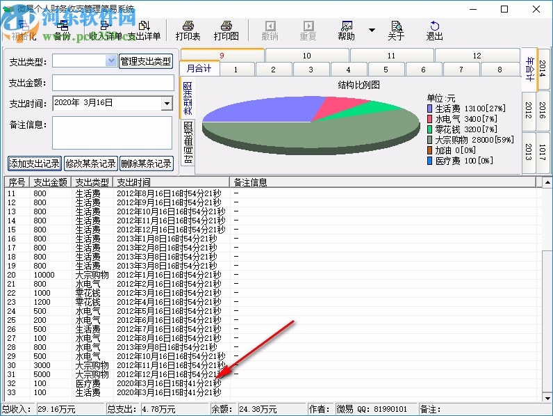 微易个人财务收支管理简易系统
