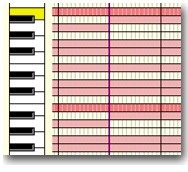 ChordWizard SongTrix Gold(音乐创作软件)