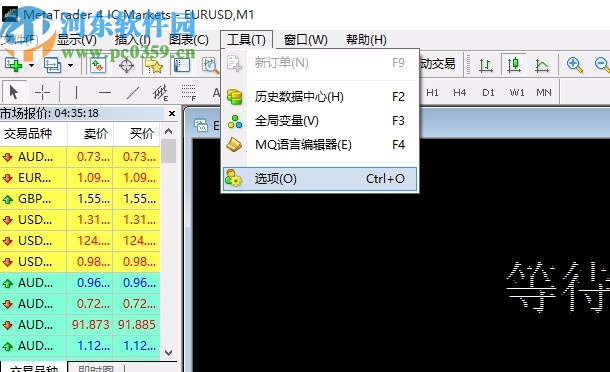 Mtatrader 4 IC Markets(行情分析交易软件)