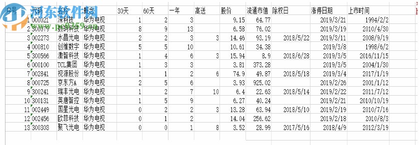 冷水河实时涨停助手软件