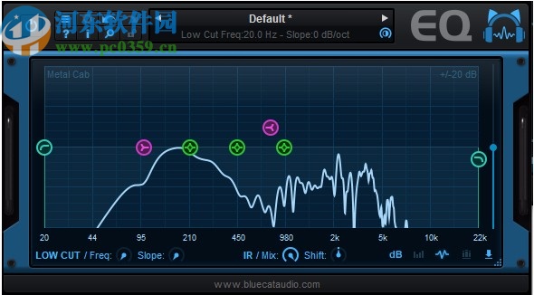 Blue Cats All Plug-Ins Pack(蓝猫音频处理插件)