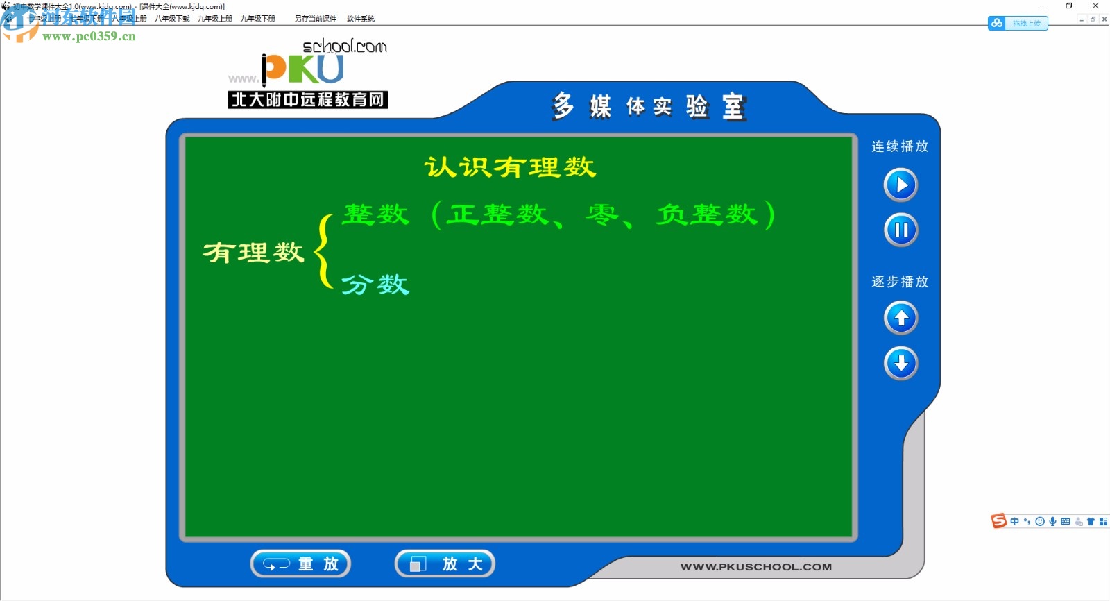初中数学课件大全