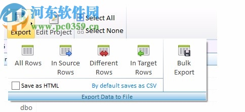 SQL Delta for SQL Server