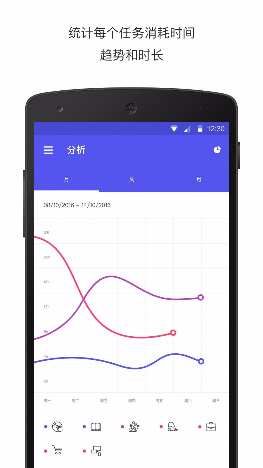 番茄钟任务清单计时器(3)