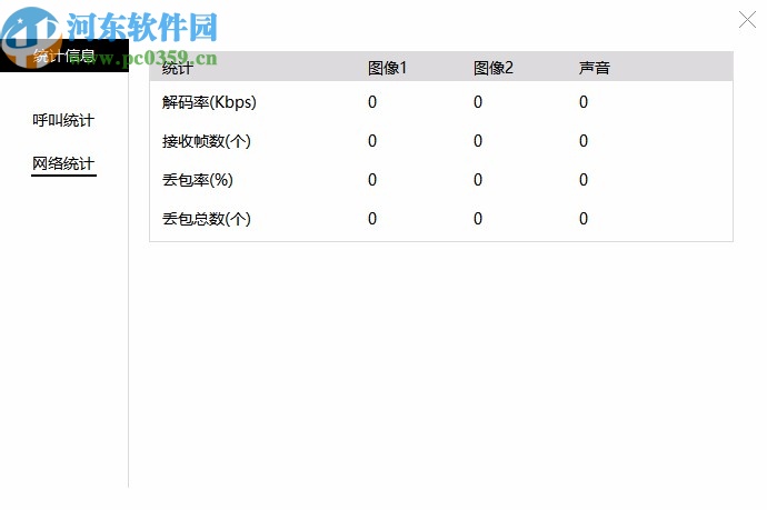 科达天行视讯软件终端
