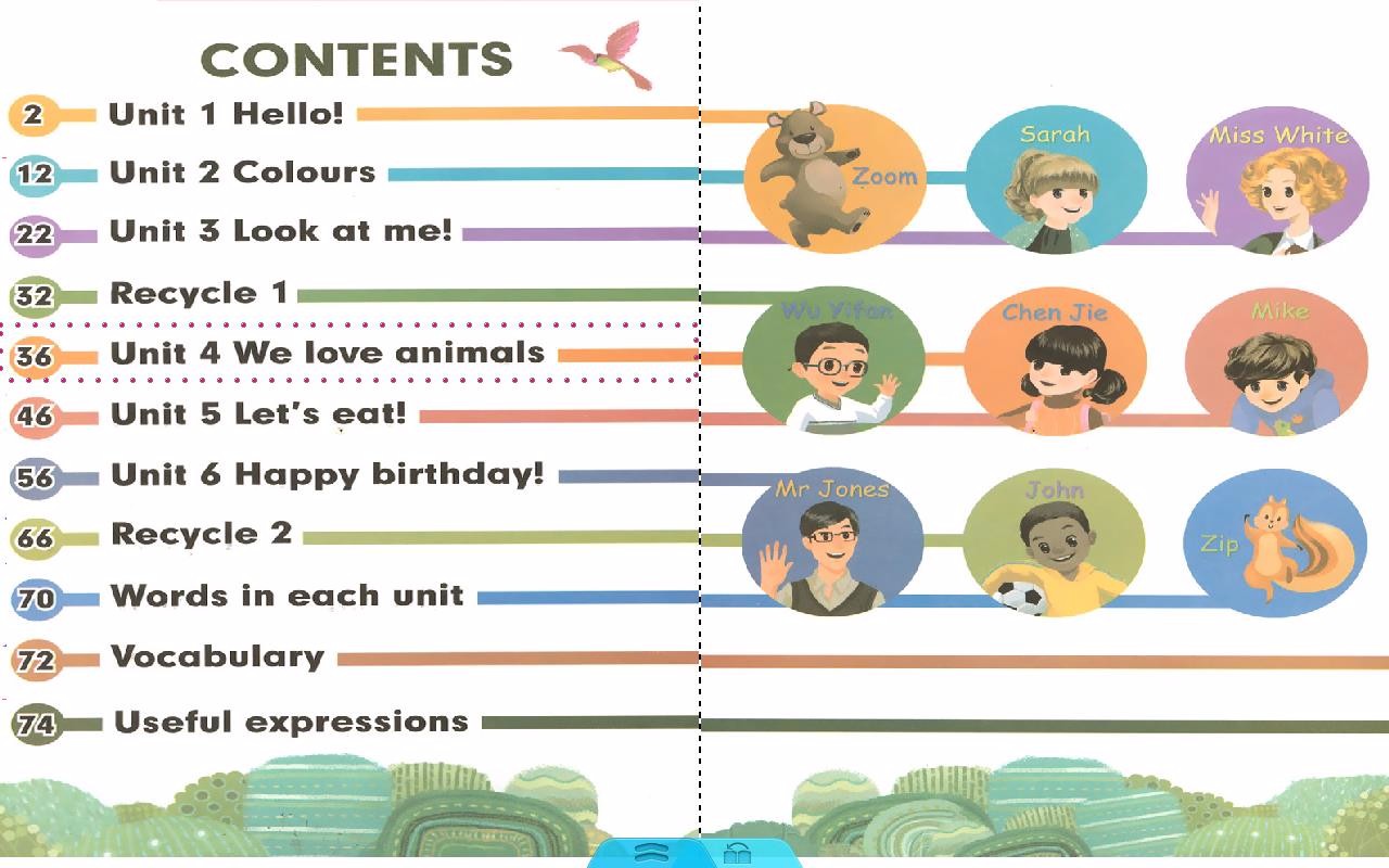 人教PEP英语三年级上册(2)