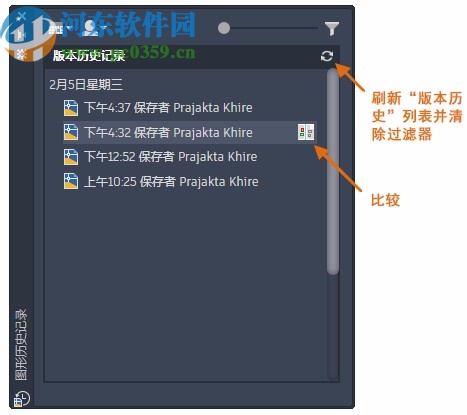 cad2021绿色精简版