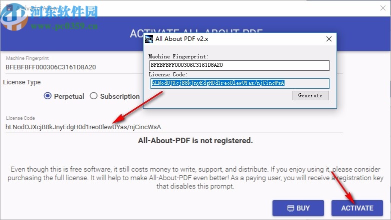 All About PDF