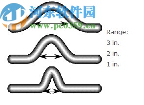 canvas X3 cadcomposer