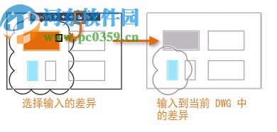 cad2021珊瑚海精简版