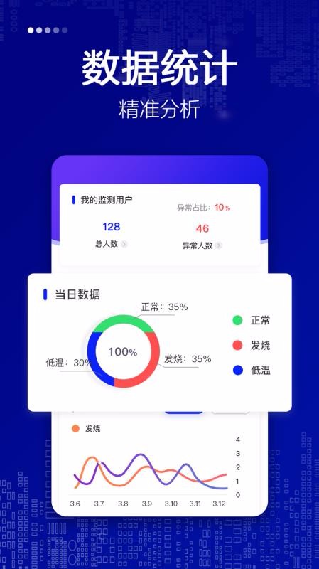 仁心健康机构版(2)