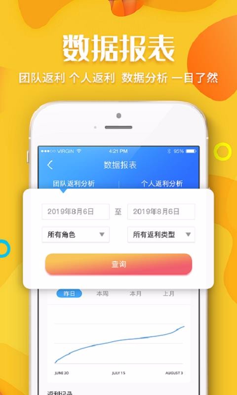 起飞线合伙人(4)