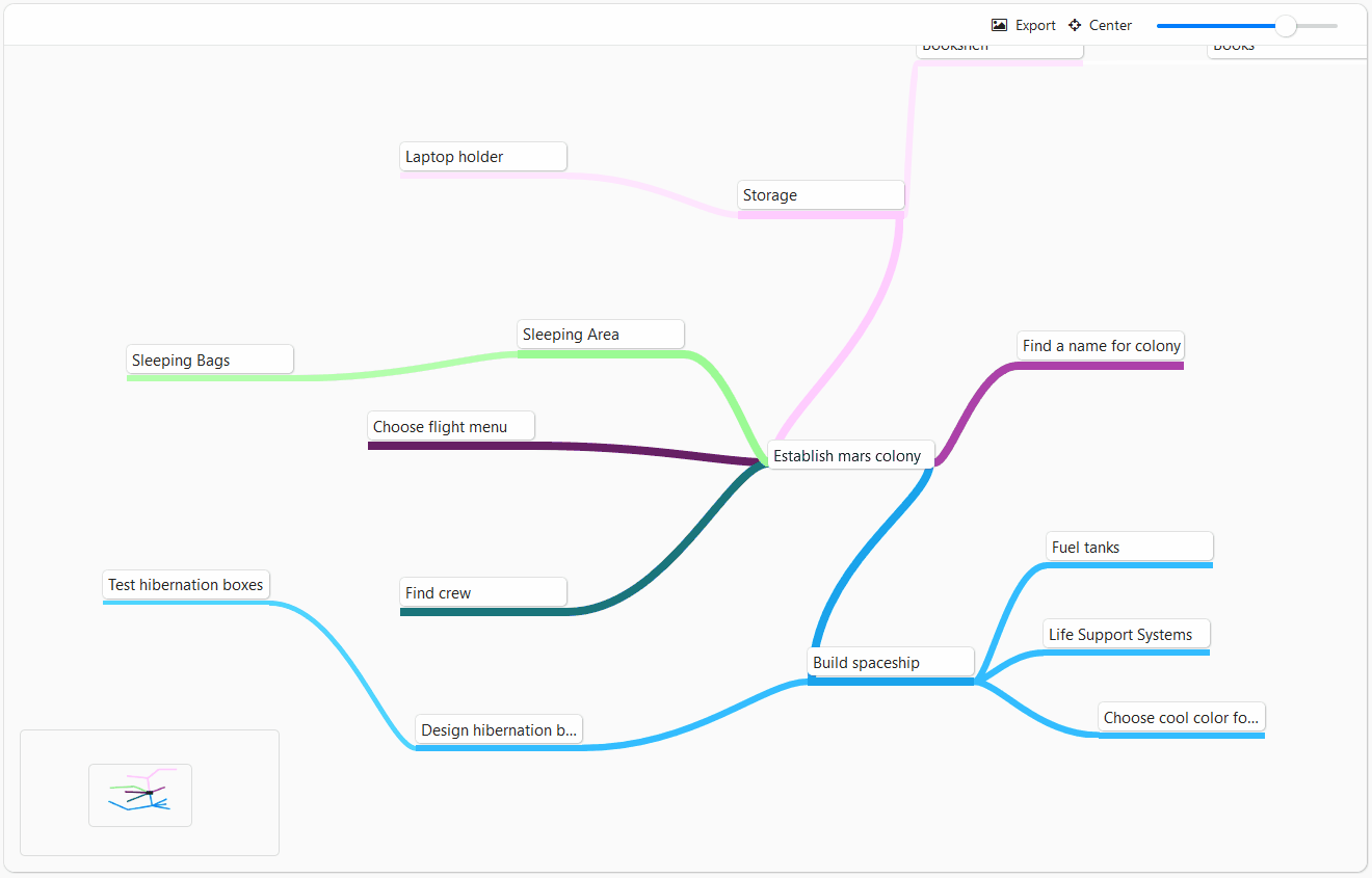 Zenkit To Do(跨平台任务管理工具)