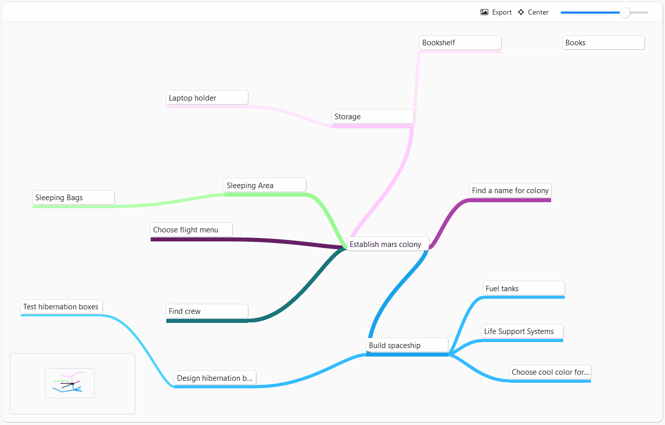 Zenkit To Do(跨平台任务管理工具)