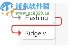Zenkit To Do(跨平台任务管理工具)