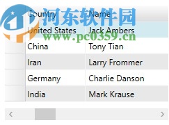 ComponentOne Studios ultimate