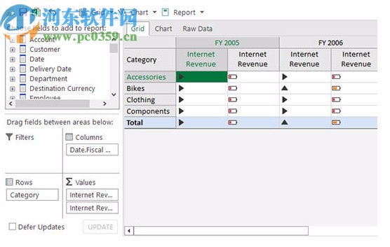 ComponentOne Studios ultimate