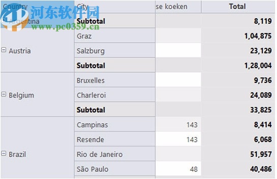 ComponentOne Studios ultimate