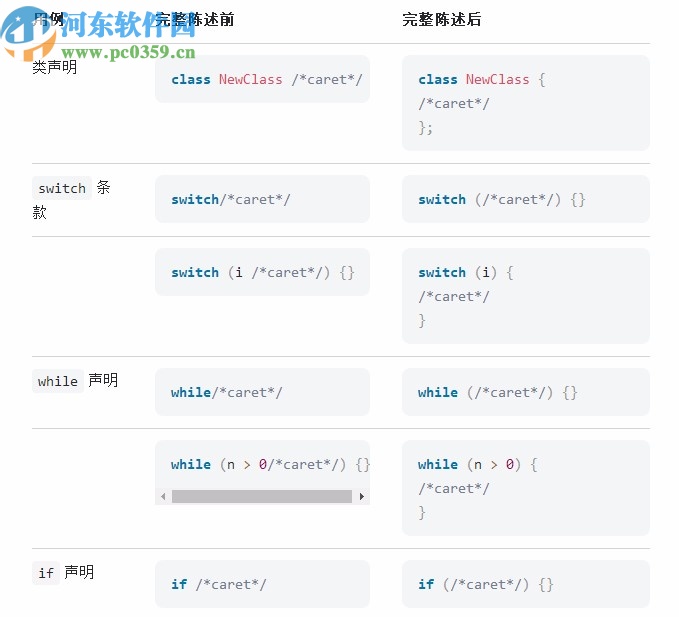 JetBrains CLion 2020.1汉化补丁