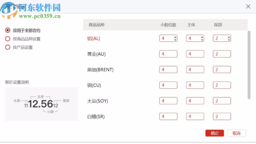 工银电子交易平台