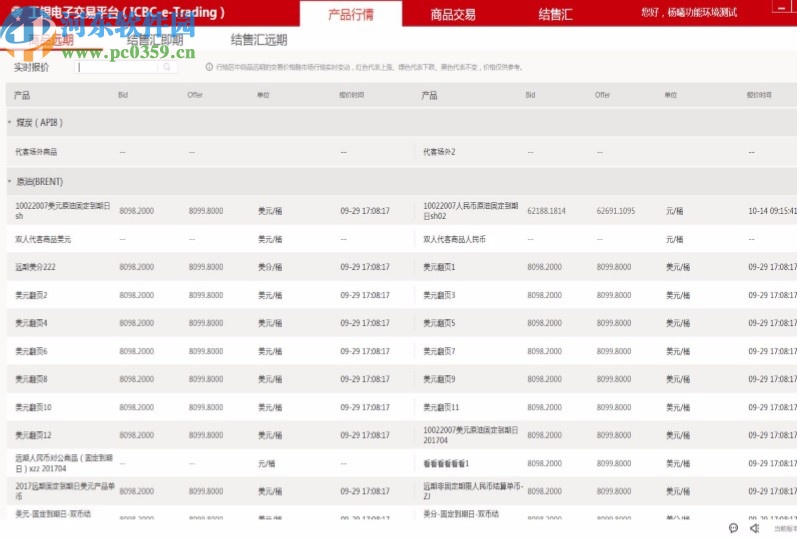 工银电子交易平台