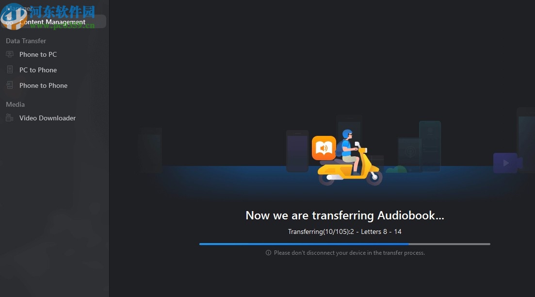 EaseUS MobiMove(iOS数据传输工具)
