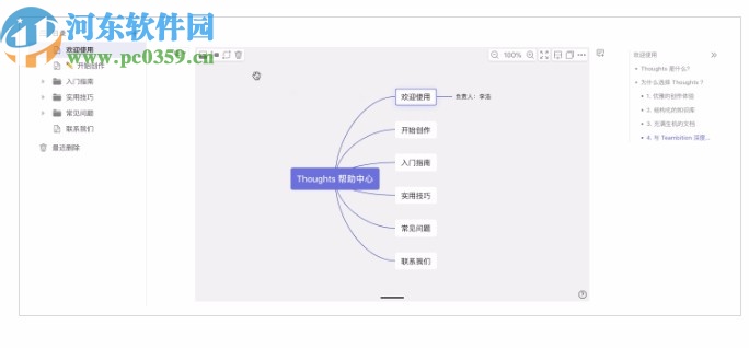 Thoughts(知识管理工具)