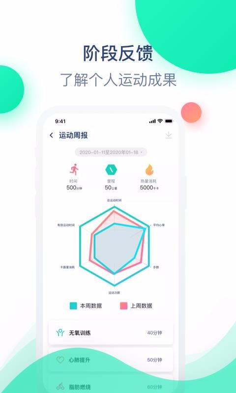 迈动健康青少版(3)