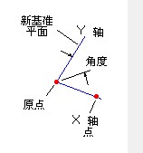 中望3D 2020注册机