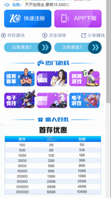 cy28.ct模拟器官方版(2)