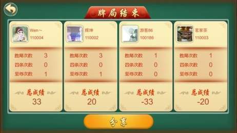 海南骨牌(四人打骨牌)(3)